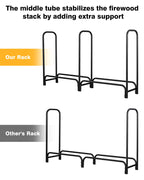 GASPRO 8FT Firewood Rack Outdoor with Cover, Adds Sturdy Middle Upright, Heavy Duty Steel Log Rack Wood Holder, Easy to Assemble