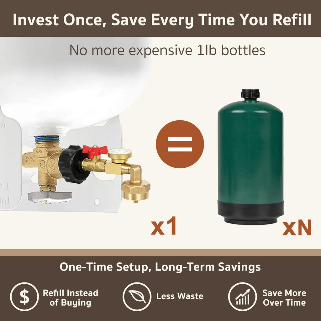 GASPRO Upgraded Propane Refill Adapter with Valve and Gauge, Fill 1 lb Bottles from 20 lb Tank, 90-Degree Elbow Design, Easy to Use, Solid Brass