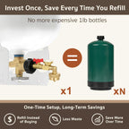 GASPRO Upgraded Propane Refill Adapter with Valve and Gauge, Fill 1 lb Bottles from 20 lb Tank, 90-Degree Elbow Design, Easy to Use, Solid Brass