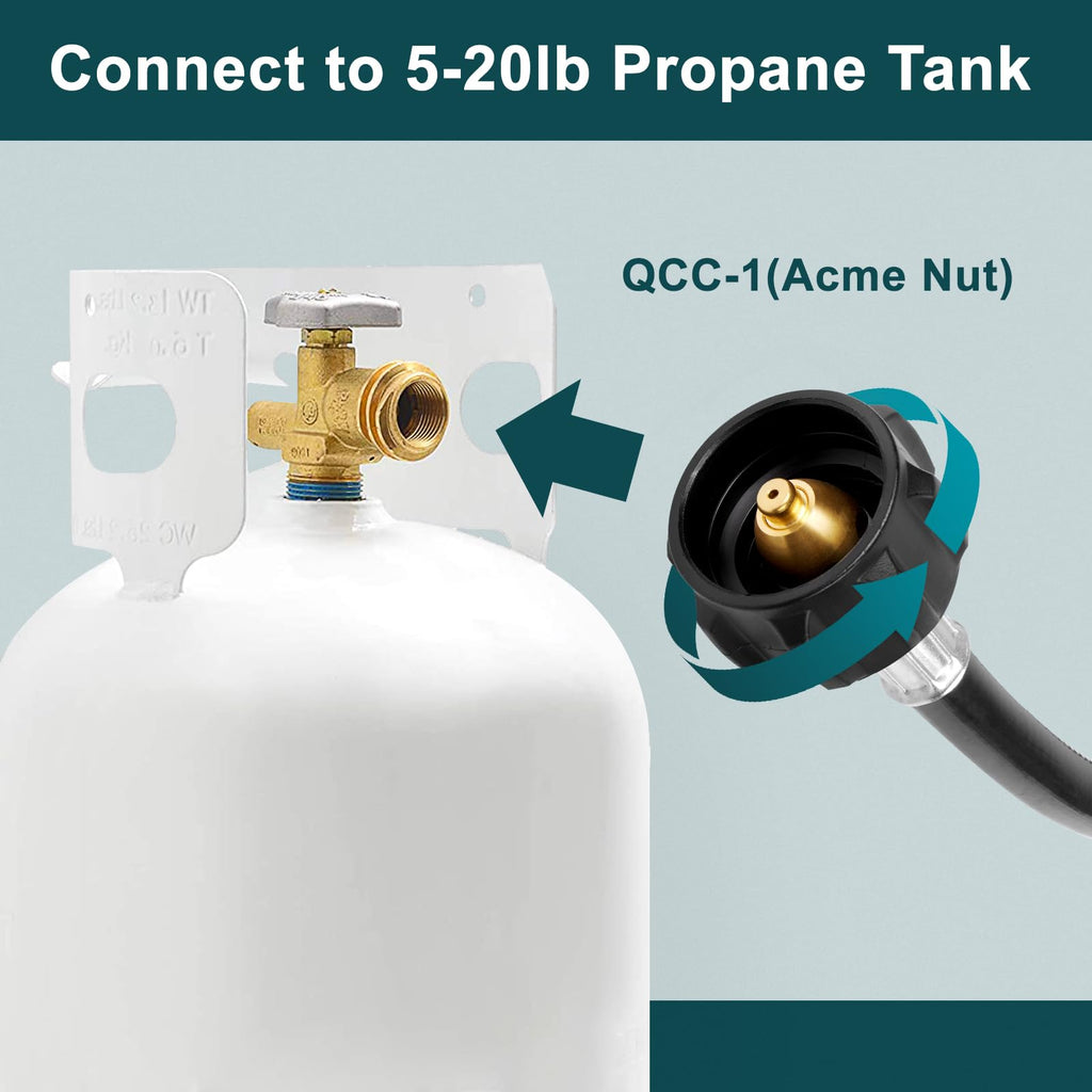 GASPRO 15 Inch RV Propane Hose with 1/4" Male Inverted, Camper Propane Hose Replacement for 2-Stage Auto Changeover Regulator, 2-Pack
