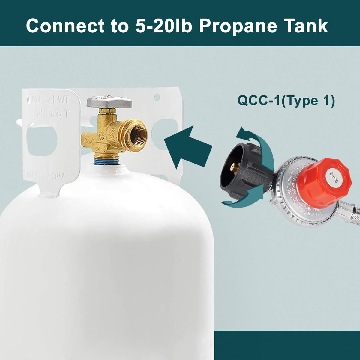 GASPRO 0-20 PSI Adjustable High Pressure Propane Regulator with 8FT Stainless Steel Braided Hose, QCC1 LP Gas Regulator & Hose for Gas Grill, Turkey Fryer, Burner, Forge, Smoker, Fish Fryer