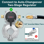 GASPRO 15 Inch RV Propane Hose with 1/4" Male Inverted, Camper Propane Hose Replacement for 2-Stage Auto Changeover Regulator, 2-Pack
