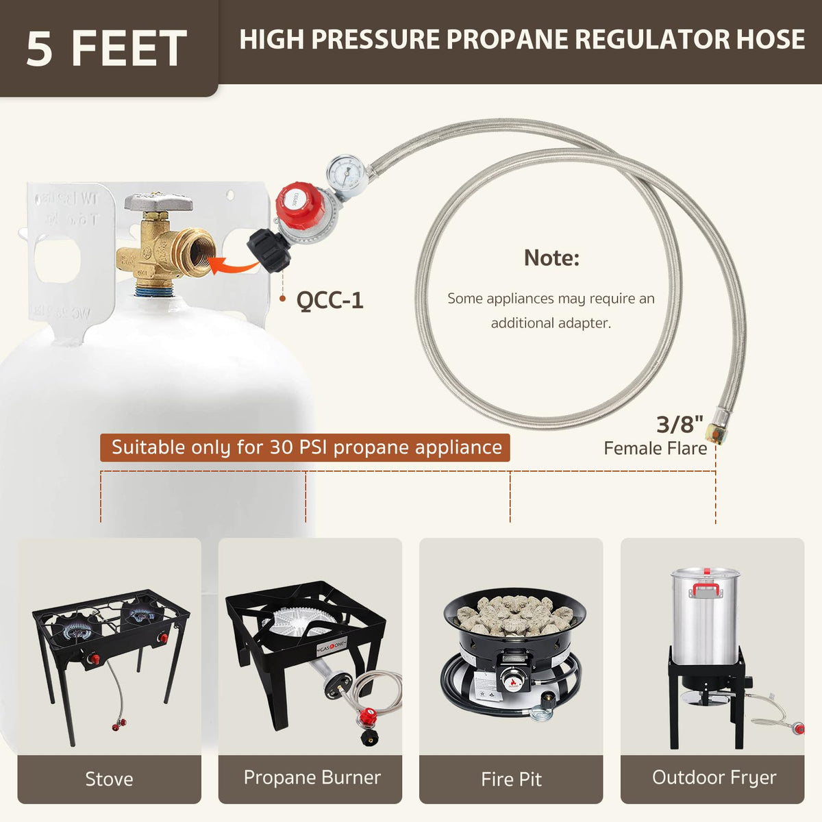 GASPRO 0-30 PSI Adjustable High Pressure Propane Regulator with Gauge, 5-Foot Stainless Braided Hose, Perfect for Turkey Fryer, Gas Burner, Fire Pit