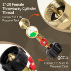 GASPRO Upgraded Propane Refill Adapter with Valve and Gauge, Fill 1 lb Bottles from 20 lb Tank, 90-Degree Elbow Design, Easy to Use, Solid Brass
