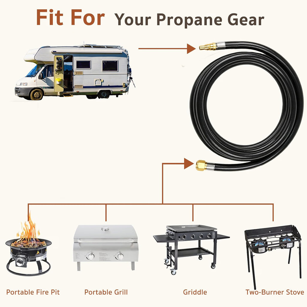 RV Quick Connect Propane Hose 18 FT