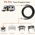 RV Quick Connect Propane Hose 18 FT