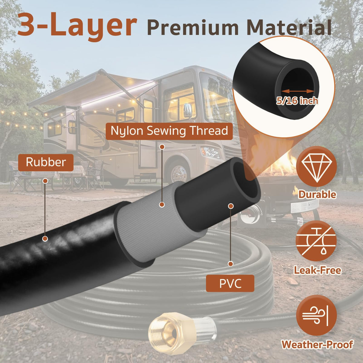 GASPRO 18 FT RV Quick Connect Propane Hose, 1/4" Male x 3/8" Female Flare Fitting, Propane Quick Connect Hose for RV to Grill, Camp Chef, Blackstone Griddle, Outland Fire Bowl and More